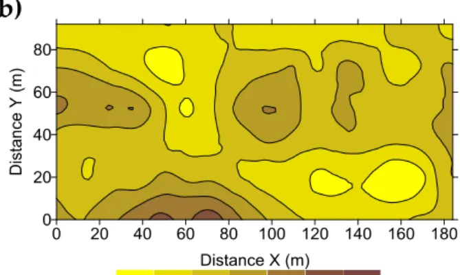 Figure 4.  Contour maps of pH (a, c, e) and Eh (b, d, f) for different lime application rates during the first sampling date.