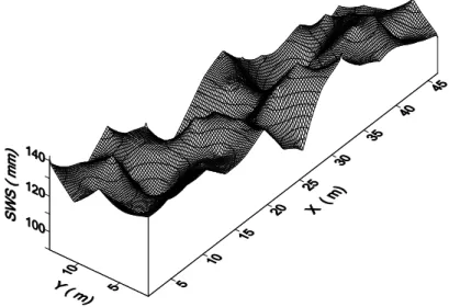 Figure 6.  Spatial distribution of soil water storage (SWS) values of the experimental area after water application (S6).