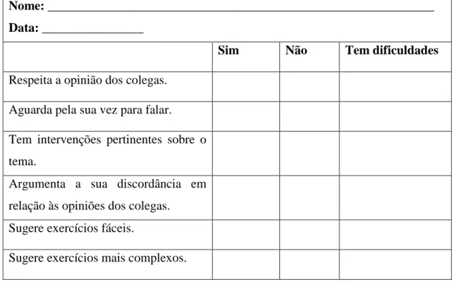 Figura 6- Lista de verificação para avaliar a participação dos alunos na construção de uma ficha de trabalho de  Português