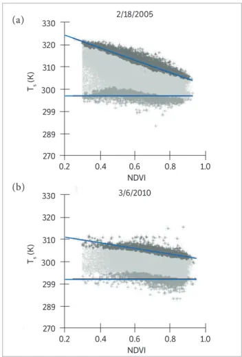 Figure 7. Temperature-Vegetation Dryness Index (TVDI) on  2/18/2005 (a) and 3/6/2010 (b) in northwestern Rio Grande do  Sul, Brazil