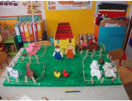 Fig. 1 - Maqueta dos Animais da Quinta.