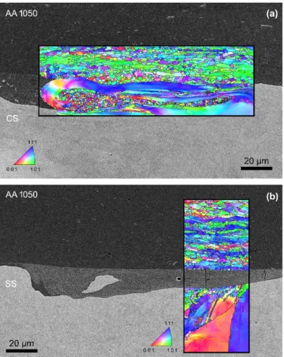 Figure 6 presents the results of the EBSD analysis conducted at the dissimilar interface of the welds