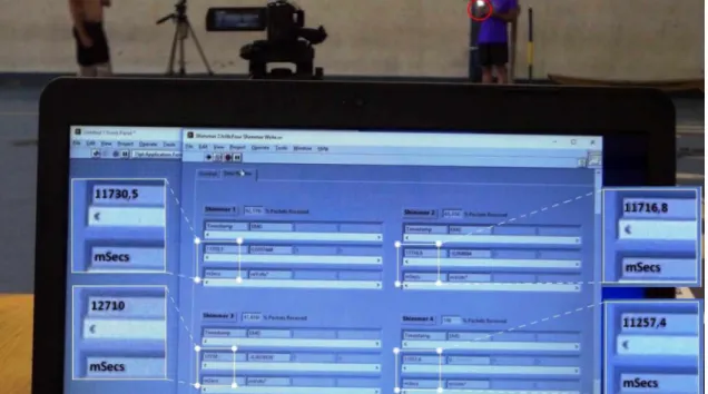 Figura 3.9.  Frame do vídeo de sincronismo entre os sistemas de filmagem e de EMG, com a lanterna ao  fundo ligada