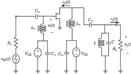 Figura 5 - Esquema simplificado de um Amplificador RF sintonizado [4].