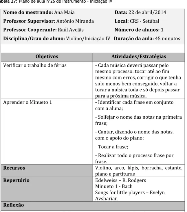 Tabela 27: Plano de aula nº26 de Instrumento – Iniciação IV 