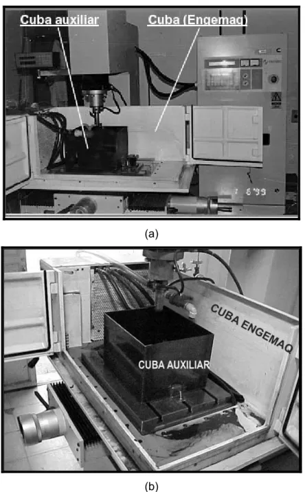 Figura 3.2 - Cuba com capacidade para 10 litros utilizada nos ensaios. (a) – vista frontal e  (b) - vista lateral