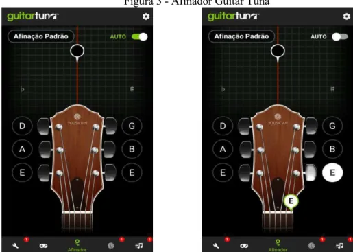 Figura 4 - Metrônomo Metronome Beats