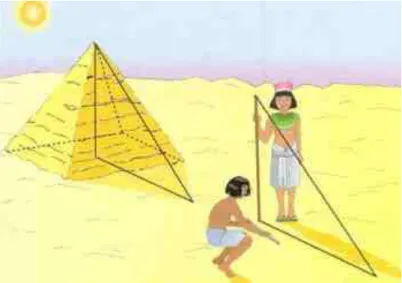Figura 4- Medição da pirâmide de Quéops por Tales de Mileto.