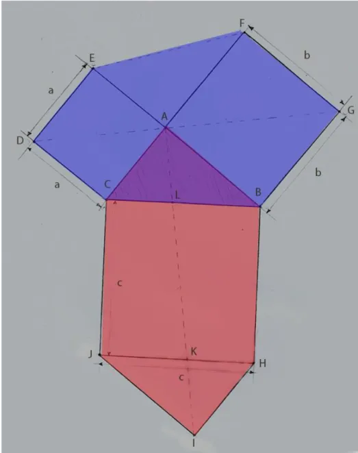 Figura 10- Hexágonos 