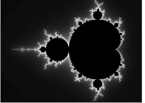 Figura 2.9 – Conjunto de Mandelbrot