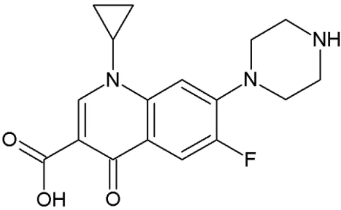 Figura 1 - Fórmula estrutural da ciprofloxacina (CFX).  