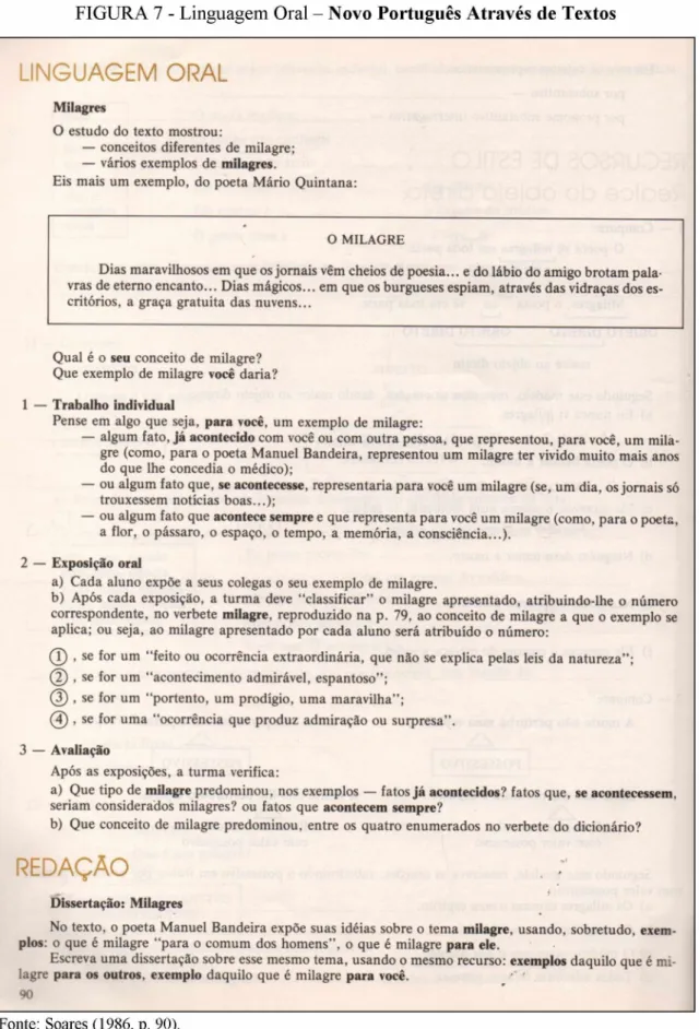 FIGURA 7 - Linguagem Oral -  Novo Português Através de Textos LINGUAGEM  ORAL