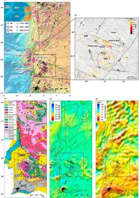 Figure 1. Maps of W Iberia: (a) Signiﬁcant earthquakes ( M ≥ 4 ): green = 1146–1899 (Stucchi et al., 2013);
