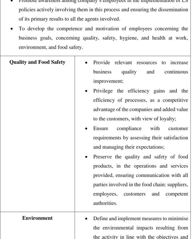 Table 2 - Policies of LS Group 