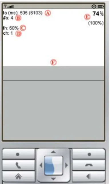 Figure 5 shows an example of the second type of screen that 