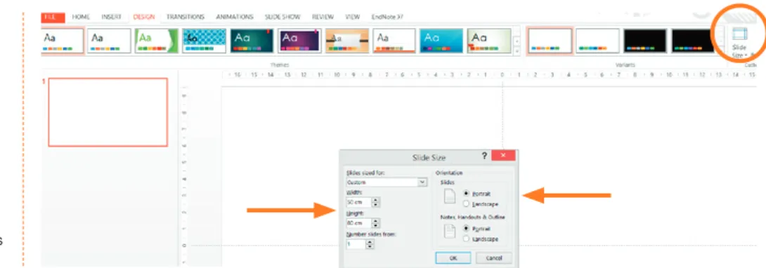 Figure 1  Screen shot of  Microsoft PowerPoint interface  for the selection of Slide Size  (red circle), the red arrow  pointing to portrait/landscape  selection and the green arrow  identifying the selection of  poster size (relevant for posters  printed 