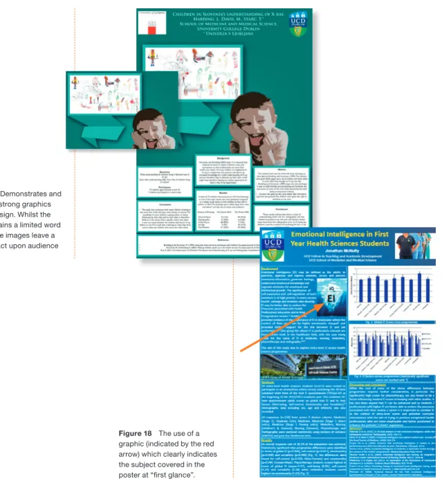 Figure 17  Demonstrates and  example of strong graphics  in poster design. Whilst the  poster contains a limited word  presence the images leave a  lasting impact upon audience  members.