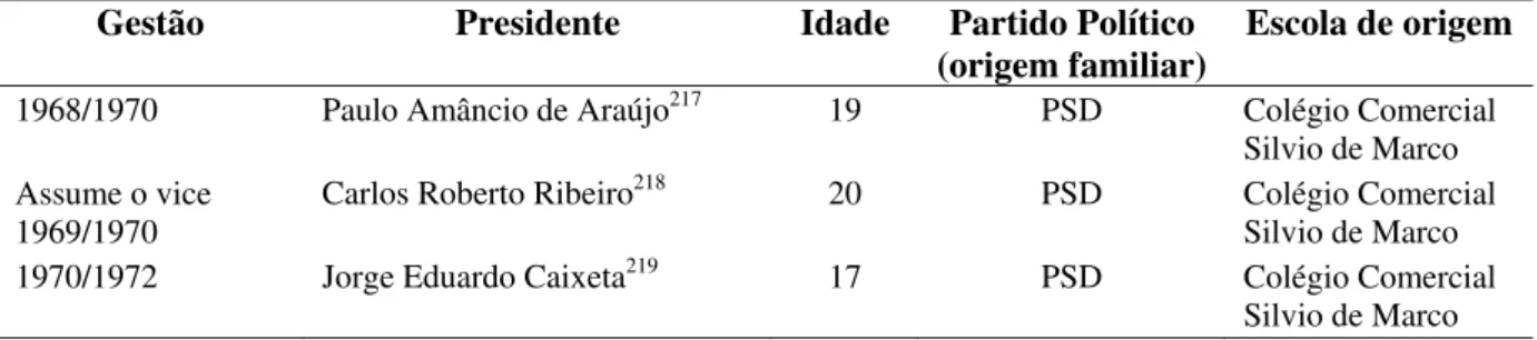 Tabela 23. Continuação. 