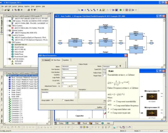 Figura 4.6: Exemplo de utilização do módulo RBD.