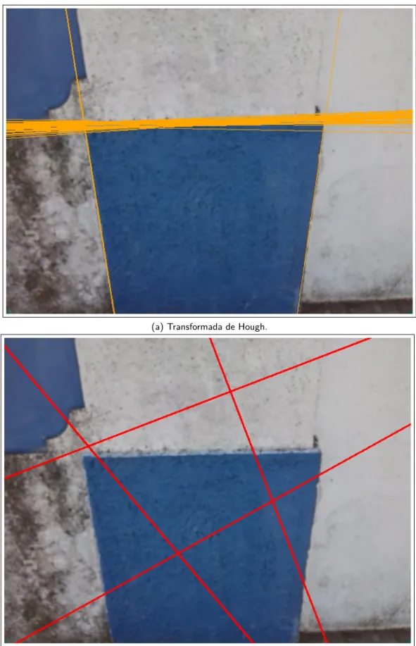 Figura 4.6: Linhas detetadas aplicando à mesma fotografia a Transformada de Hough e a Versão 1 da Transformada de Hough Modificada