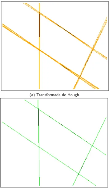 Figura 4.7: Linhas detetadas pelas Transformada de Hough Modificada - Versão 2 e Transformada de Hough, quando aplicadas a uma imagem controlada.