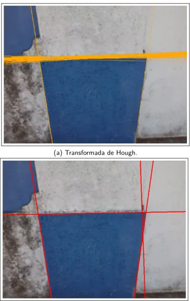 Figura 4.11: Linhas detetadas pelas Transformada de Hough e Transformada de Hough Modificada - Versão 3, quando aplicadas a fotografias.