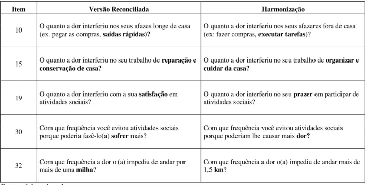 Tabela 3- Comparação entre as versões Reconciliada e Harmonização 