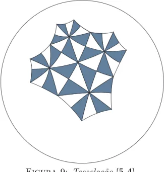 Figura 9: Tessela¸c˜ao {5, 4} .
