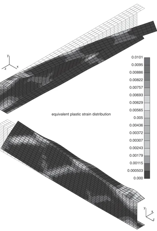 Figure 3. Channel-section beam—deformed conﬁguration and equivalent plastic strain for a displacement value of 1.471.