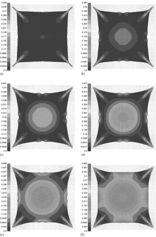 Figure 7. Simply-supported plate—deformed conﬁgurations (top view) for load factors: (a) f = 285.4;