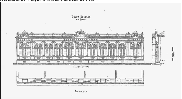 Figura 08 - Planta-tipo da fachada de um grupo escolar com oito salas elaborada na  Secretaria de Viação e Obras Públicas de MG 