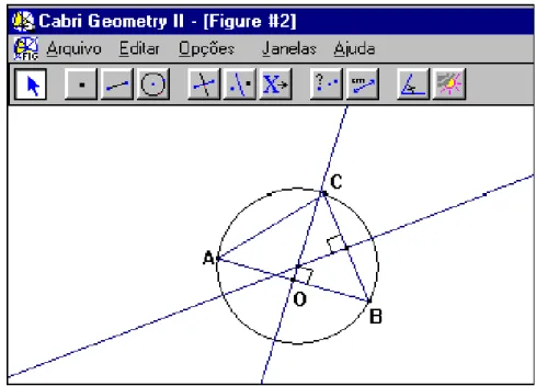 Figura 6 -  Cabri Geometry