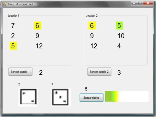 Figura 7 - Interface  do Bingo dos dois dados 