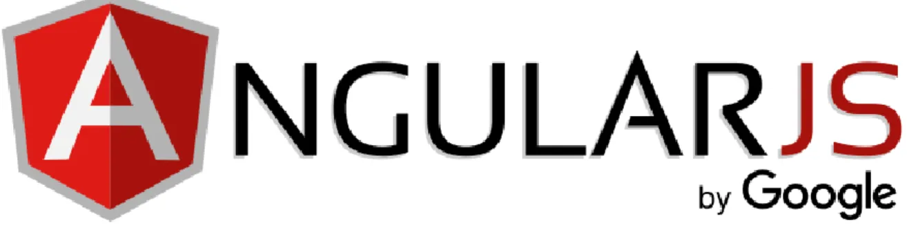 Figura  1 - Logotipo da framework AngularJS