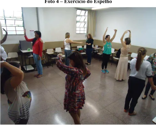 Foto 4  –  Exercício do Espelho 