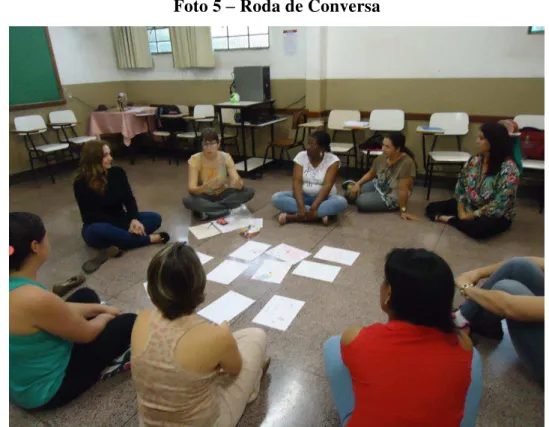 Foto 5  –  Roda de Conversa 
