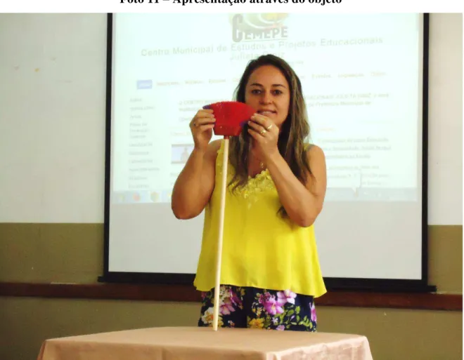 Foto 11  –  Apresentação através do objeto 