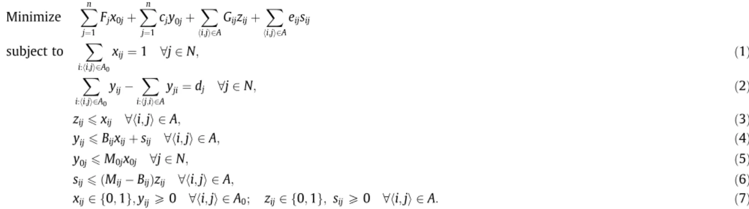 Fig. 2. Feasible solution in: (a) T and (b) T 0 .
