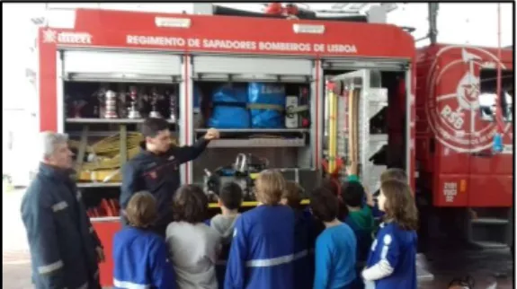 Figura 3 – Observação do interior do camião dos bombeiros 