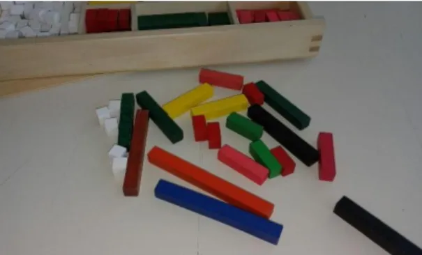 Figura 1 – Material Cuisenaire 