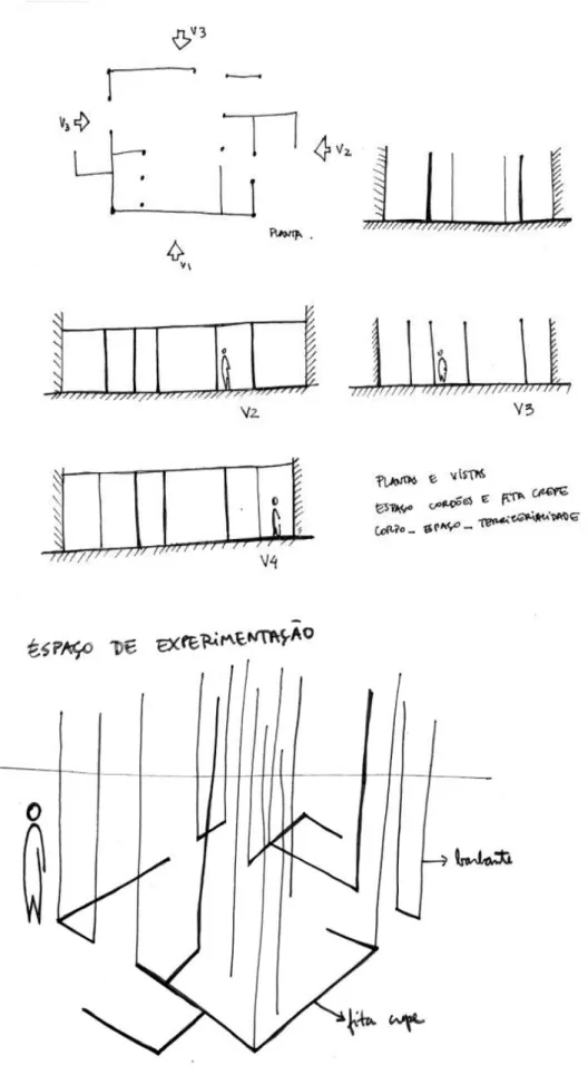 Fig. 04 – Estudos do autor para a proposta de espaço cenográfico para Sobre Pontos,  Retas e Planos