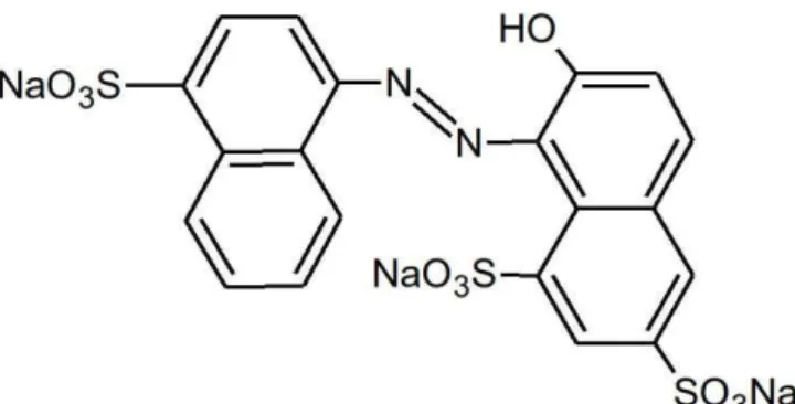 Figura  3.  Representação da estrutura do azocorante Ponceau 4R [(4E)-5-oxo-1-(4- [(4E)-5-oxo-1-(4-fenilssulfonato)-4-[(4-fenilssulfonato)  hidrazono]-3-pirazolcarboxilato  trissódico]  na  sua forma neutra