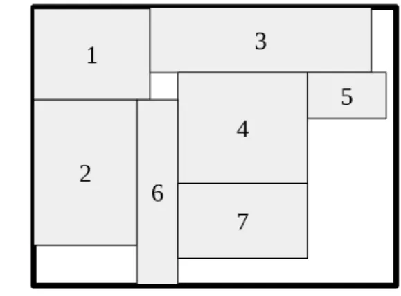 Figura 2.2- Exemplo de cortes guilhotinado e não guilhotinado