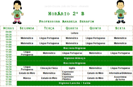 Fig. 20 – Horário Semanal do Bibe Verde B 