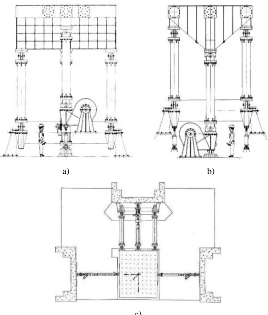 Figura 4.15 - Representação esquemática da planta e dos alçados da plataforma sísmica adaptado de (Emílio et  al., 1989): a) Alçado transversal da plataforma; b) Alçado longitudinal da plataforma sísmica; c) Planta geral da 