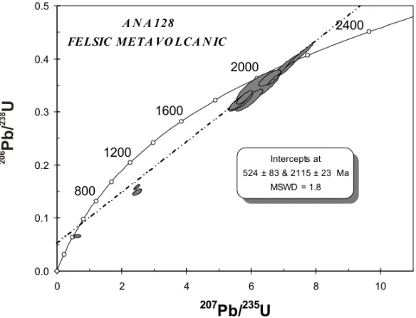 Fig. 4 – Concordia diagram of zircon analyses from Silvânia Sequence (ANA 128).