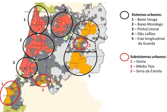 Figura 4.2 - Sistemas Urbanos da Região Centro (fonte: CRPM/ Quaternaire Portugal, Estudo  de Desenvolvimento do Espaço Atlântico) 