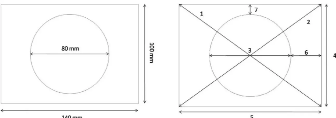 Figura 5.39 – Objeto padrão (esquerda) e medidas usadas (direita) para validação do  algoritmo de retificação de imagens inclinadas