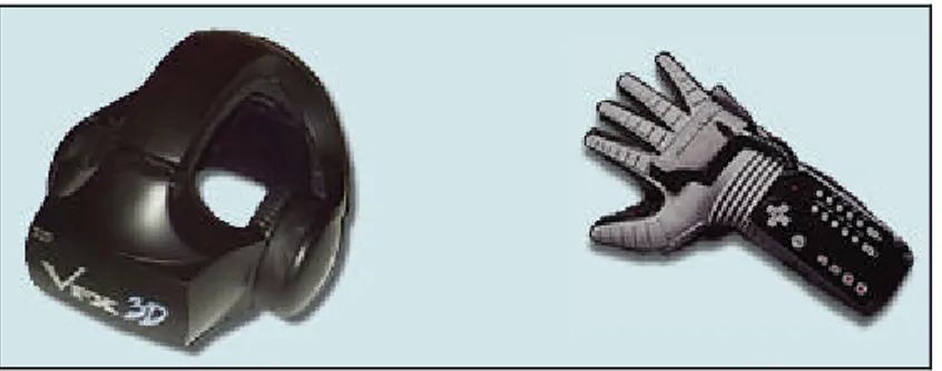 Figura 1 - Exemplo de um Head Mounted Display e de uma Data Glove [34] 