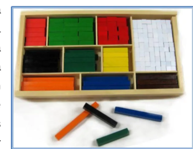 Figura 14 – Material Cuisenaire 